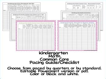 Read Online Common Core Mathematics Pacing Guide 