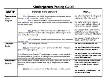 Read Online Common Core Pacing Guide For Kindergarten Math 