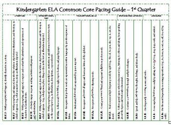 Read Common Core Pacing Guides 