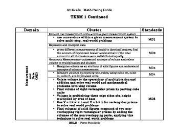 Read Common Core Pacing Guides 5Th Grade 