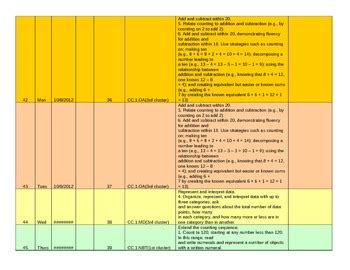 Download Common Core Saxon Math Pacing Guide 