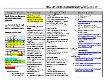 Full Download Common Core Standards 5Th Grade Math Pacing Guide 