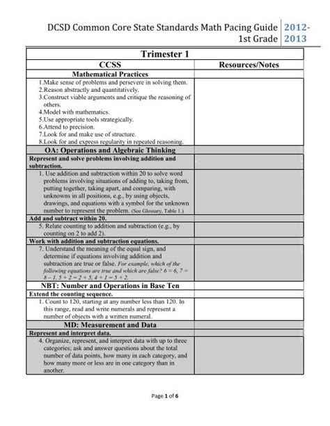 Download Common Core State Standards Math Pacing Guide 