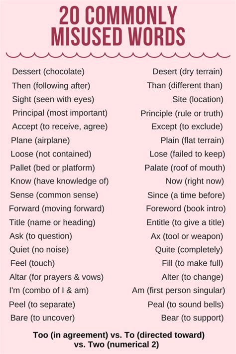 Commonly Misused Words Dictionary Activities Enchanted Learning Misused Words Worksheet - Misused Words Worksheet