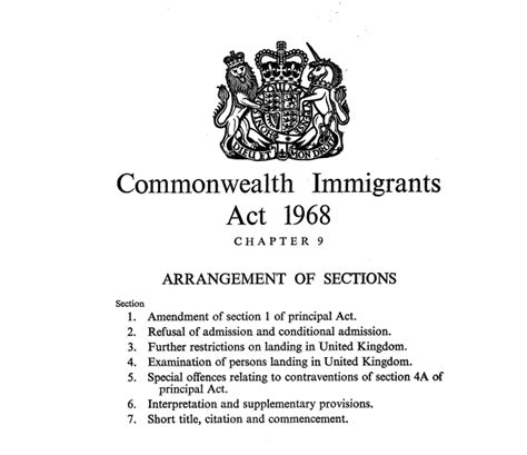 Commonwealth Immigrants