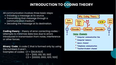 Communication Engineering And Coding Theory Wbut