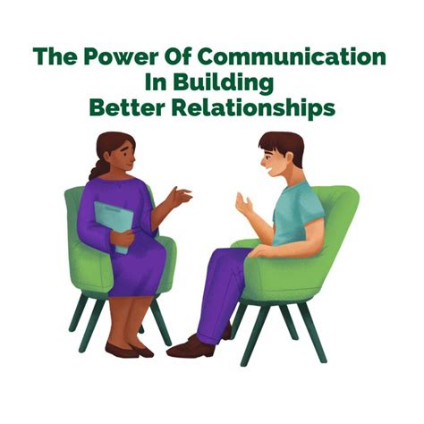 Communication In Human Relationship