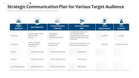 More than just a scheduling tool. A cohesive, user