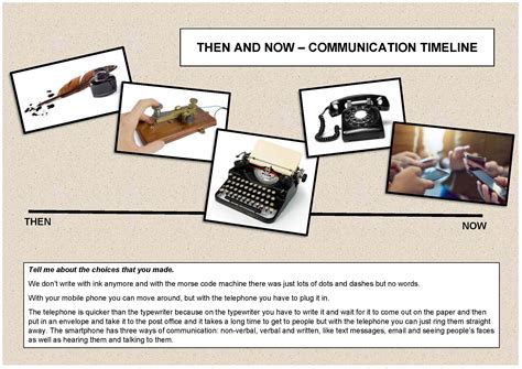 Download Communication Then And Now 