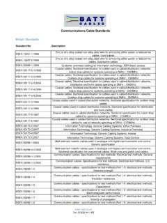 Read Communications Cable Standards Electronics Cable 