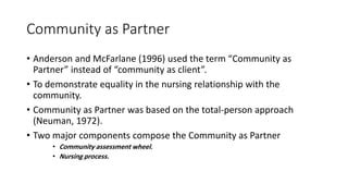 Community As A Partner Model