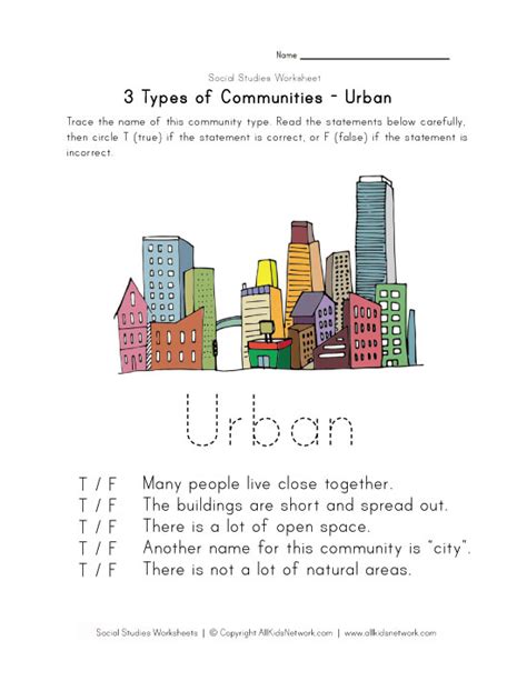 Community Worksheets All Kids Network Urban Suburban Rural Worksheet - Urban Suburban Rural Worksheet