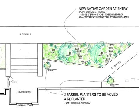 Read Online Community Garden Project Proposal Thurgood Marshall College 