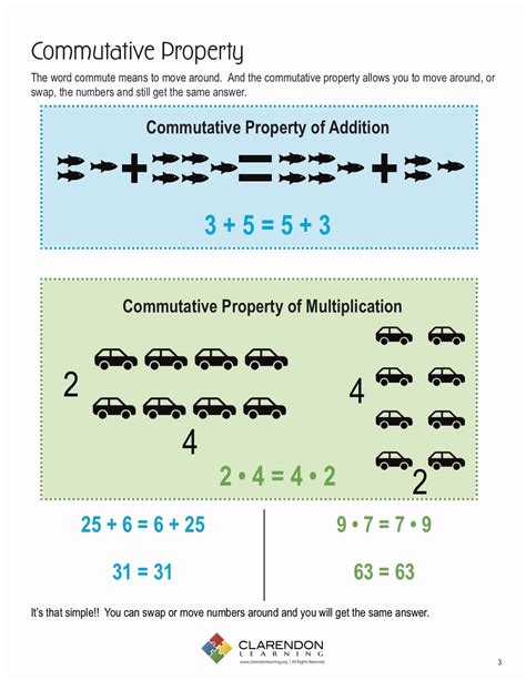 Commutative Property Of Multiplication 3rd Grade   Commutative Property 3rd Grade Worksheets K12 Workbook - Commutative Property Of Multiplication 3rd Grade