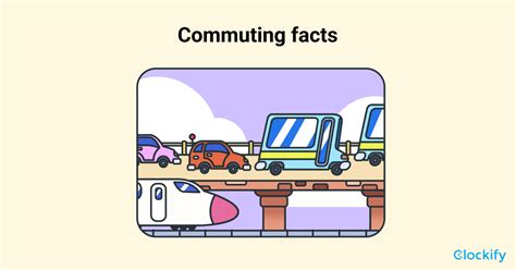 commuting meaning