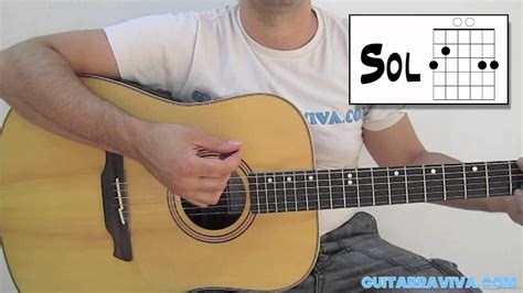 Como Aprender A Tocar Guitarra