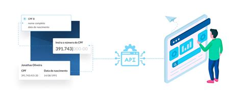 como checar cpf com curl e api pública
