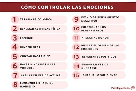 Como Controlar Mis Emociones