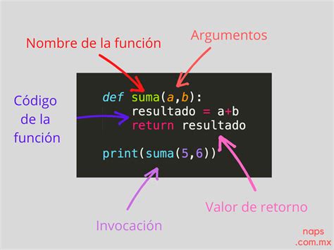 Como Crear Una Funcion Python