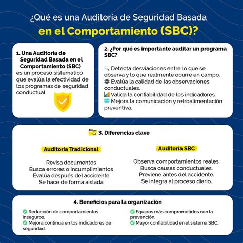 Como Detectar Fallo Del Sbc En El W211 Mercedes Benz