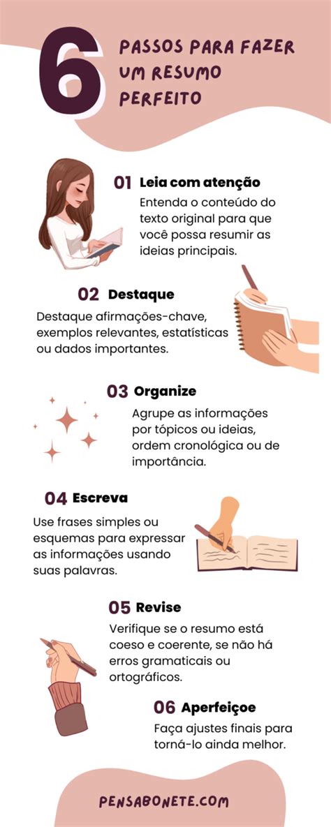 Como Fazer A Introdução De Um Trabalho
