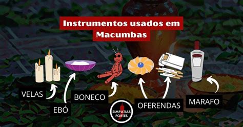 Como Fazer Macumba Com O Nome Da Pessoa