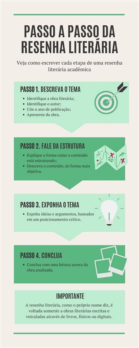 Como Fazer Resenha