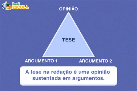 Como Fazer Tese