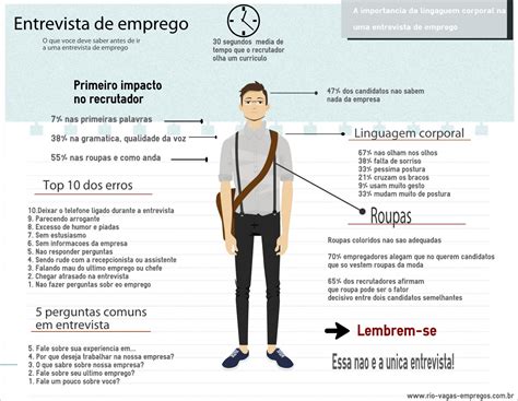Como Fazer Uma Entrevista