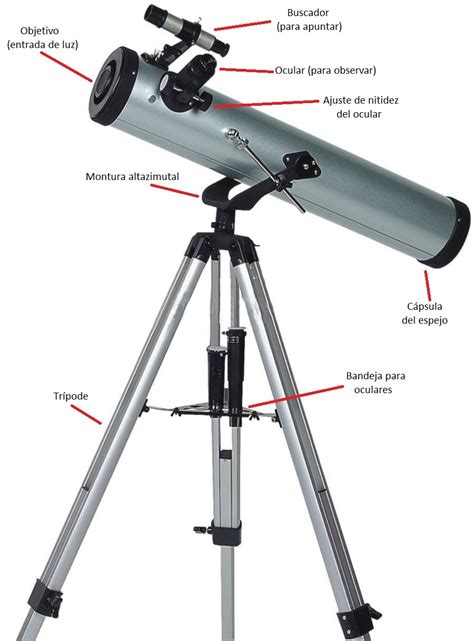 Como Funciona Un Telescopio