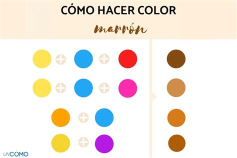Como Hacer Marron