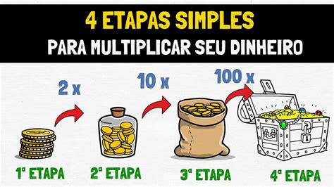 Como Multiplicar Dinheiro