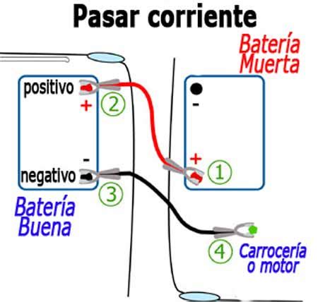 Como Pasar Corriente De Un Auto A Otro