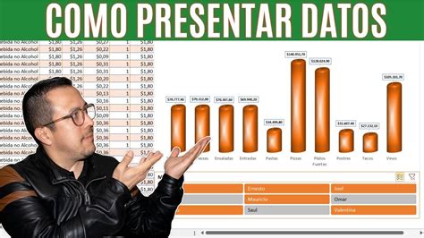 Como Presentar Información
