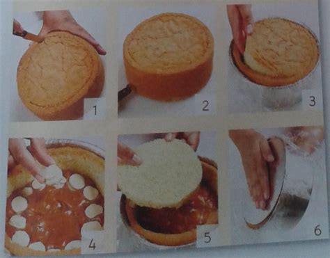 Como Rellenar Una Torta