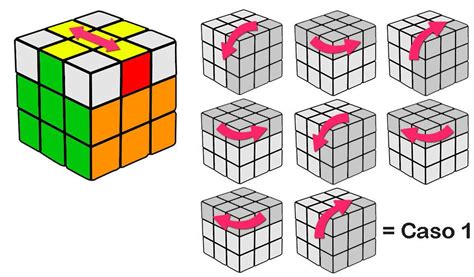 Como Resolver El Cubo De Rubik