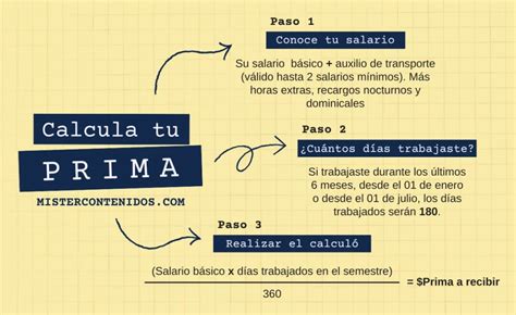 Como Se Calcula La Prima Dominical