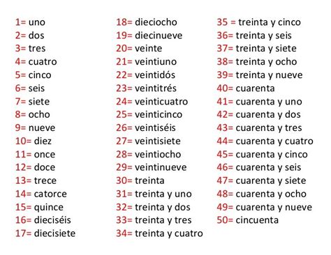 Como Se Escribe 116