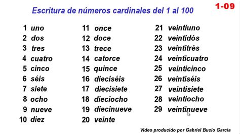 Como Se Escribe 22
