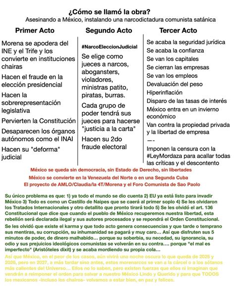 Como Se Llamo La