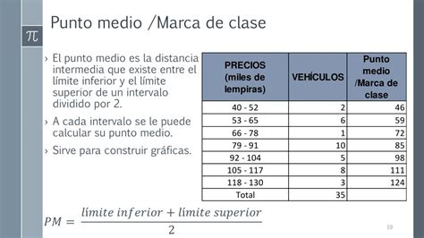 Como Se Saca La Marca De Clase