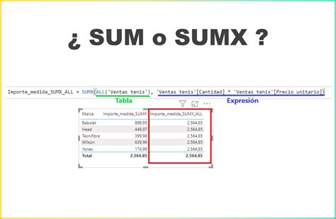 Como Se Suma En Dax Sin Que Le Afecten Filtros