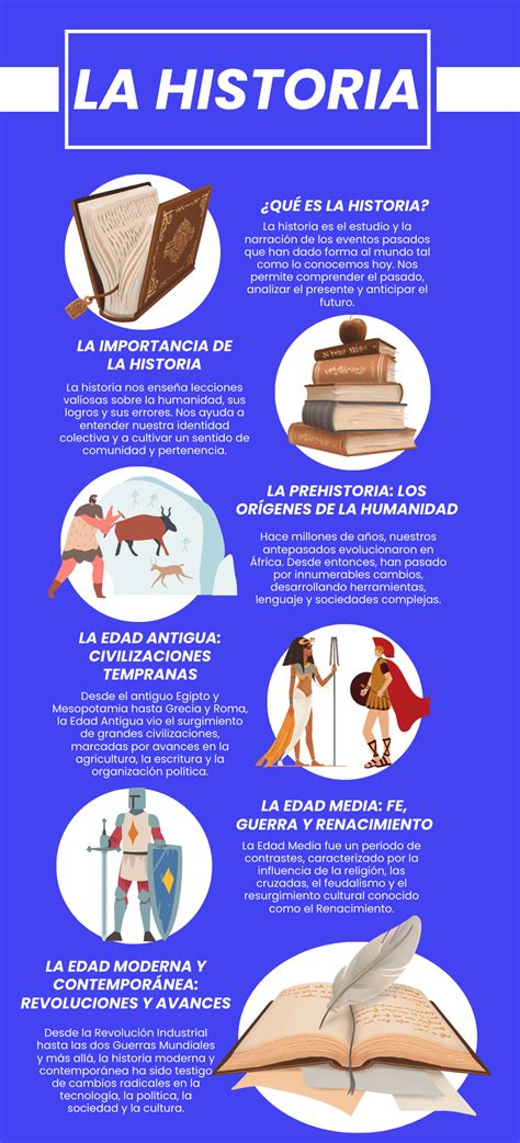 como una historia