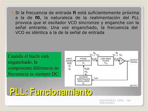 Comoalinear Un Vco