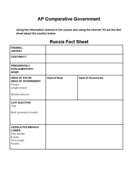Comp Gov Fact Sheet