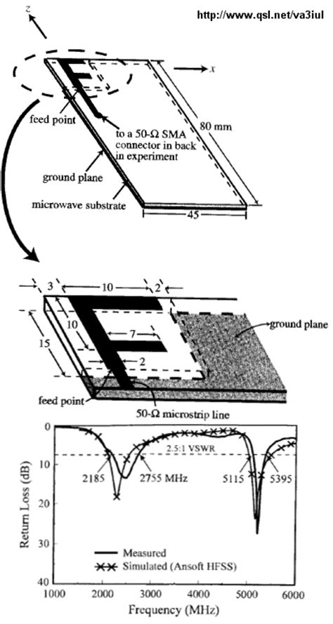 Full Download Compact Wideband Dual Polarized Microstrip Patch Antenna 