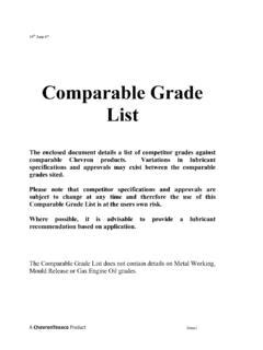 Comparable Grade List 0607 Gomog