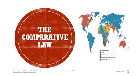 Comparative Law Of Security And Guarantees ( Law And Practice Of International Finance)