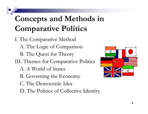 Comparative Politics