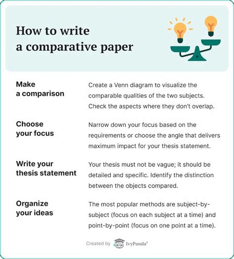 Download Comparative Paper Format 